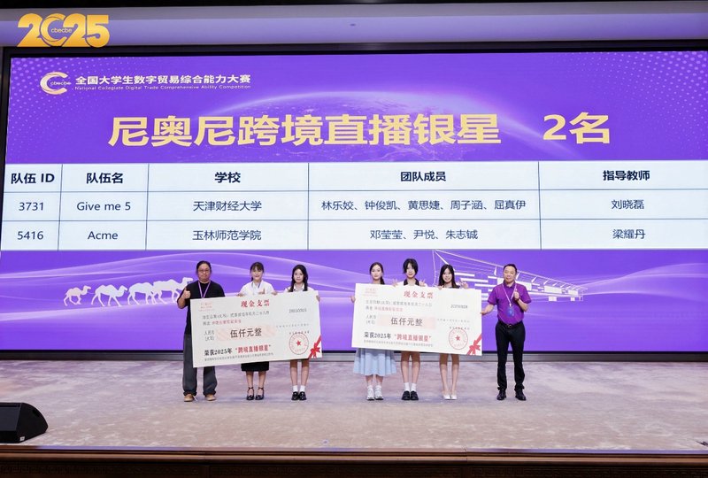 喜讯：全国第三！我校师生在第四届全国大学生数字贸易综合能力大赛中斩获佳绩